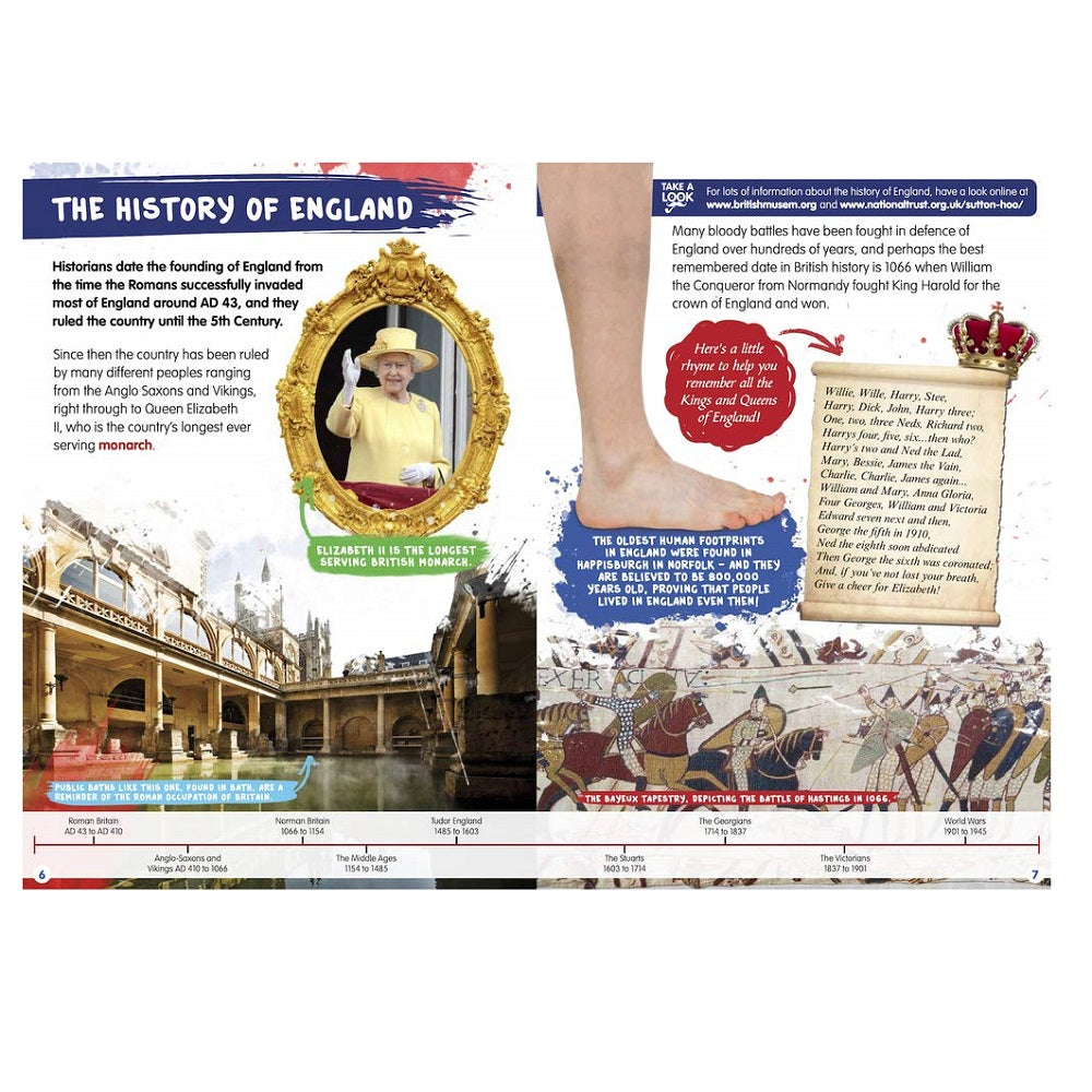 All About England (Discovering The United Kingdom) Book